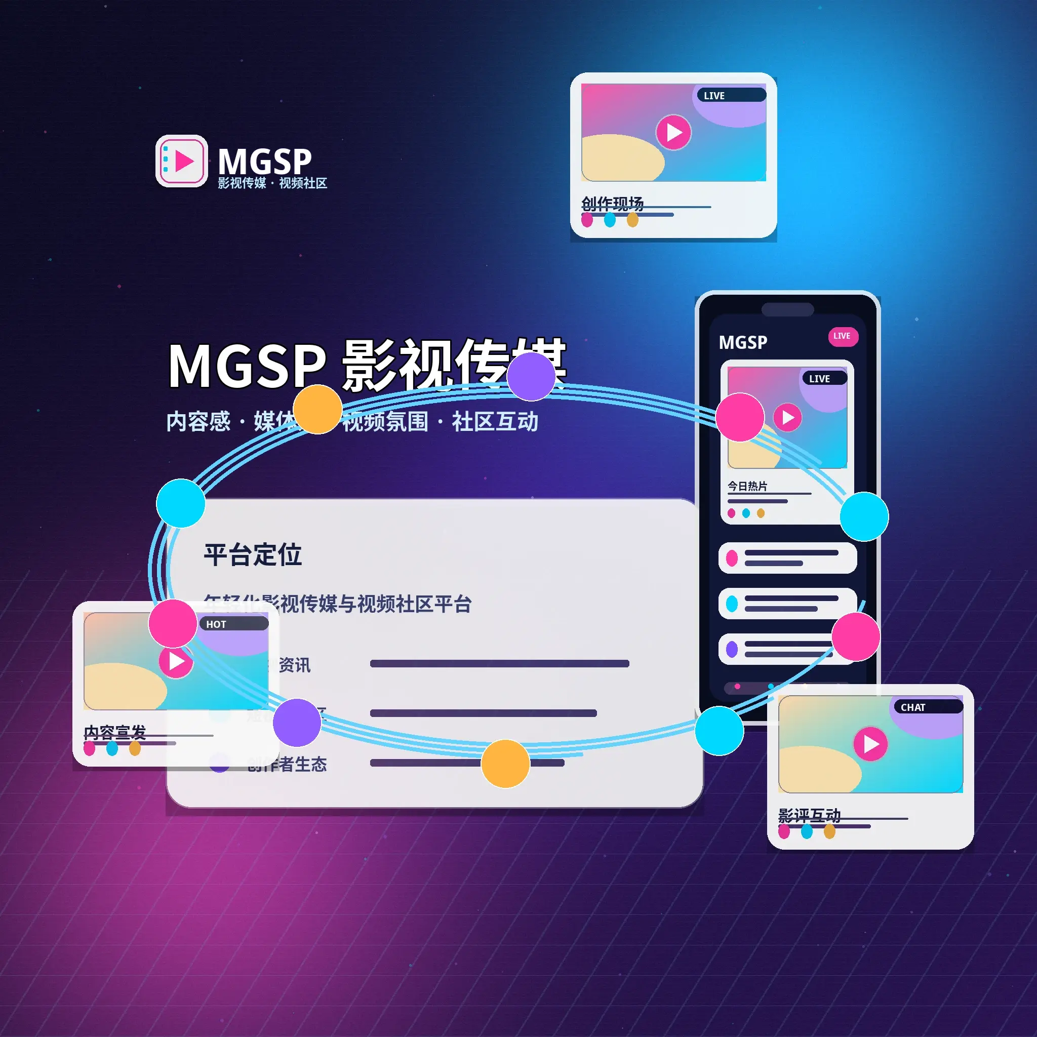 关于蘑菇视频品牌与团队理念